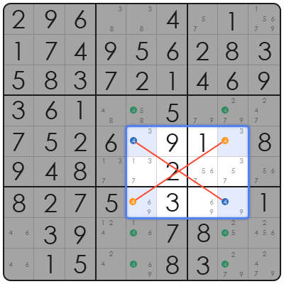 squiggle sudoku